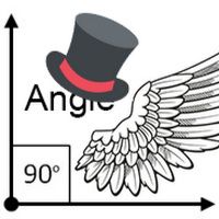 Angle784
