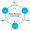 BuildMeasureLearn